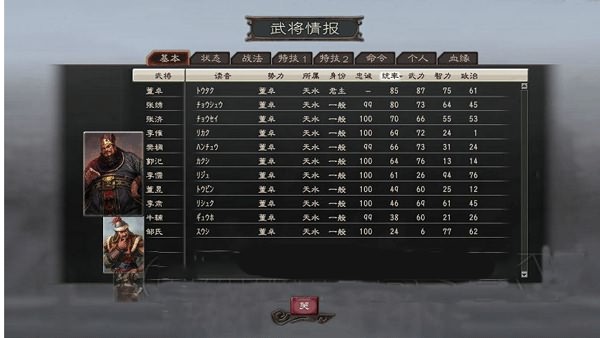 三国志12免安装中文版 v6.0电脑绿色版 三国志12免安装中文版 v6.0电脑绿色版